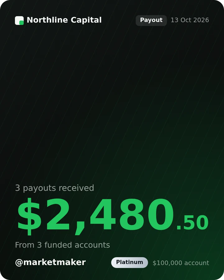 Dark green payout card showing $2,480.50