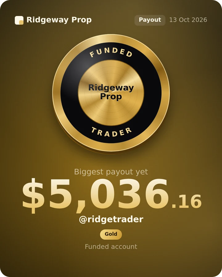 Gold medal payout card showing $5,036.16